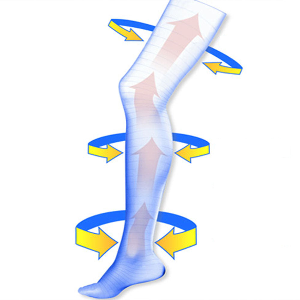 An illustration on how compression socks embrace your legs with the compression tighter in the ankle part going upward to the knee.