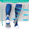 The image depicts socks with gradual compression, ranging from 30mmHg at the base to 20mmHg at the top.